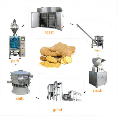 10-1000kg/Hour industriale Ginger Grinding Machine asciutto inossidabile