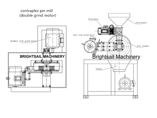 Industrial Spice Powder Pin Mill Macchina per la lavorazione di perni a camera larga di Brightsail