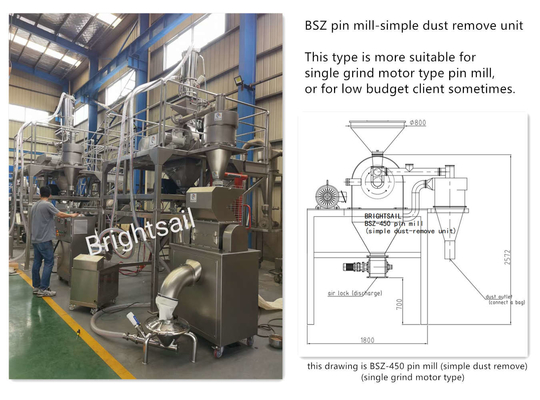 Brightsail Sesame mulino a perno a camera larga Sesame High Speed Pin Mill macchina per la produzione di polvere alimentare