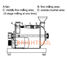 100-2000 Pulverizer del martello del peperoncino rosso della cannella della macchina per la frantumazione della polvere della spezia di kg/h